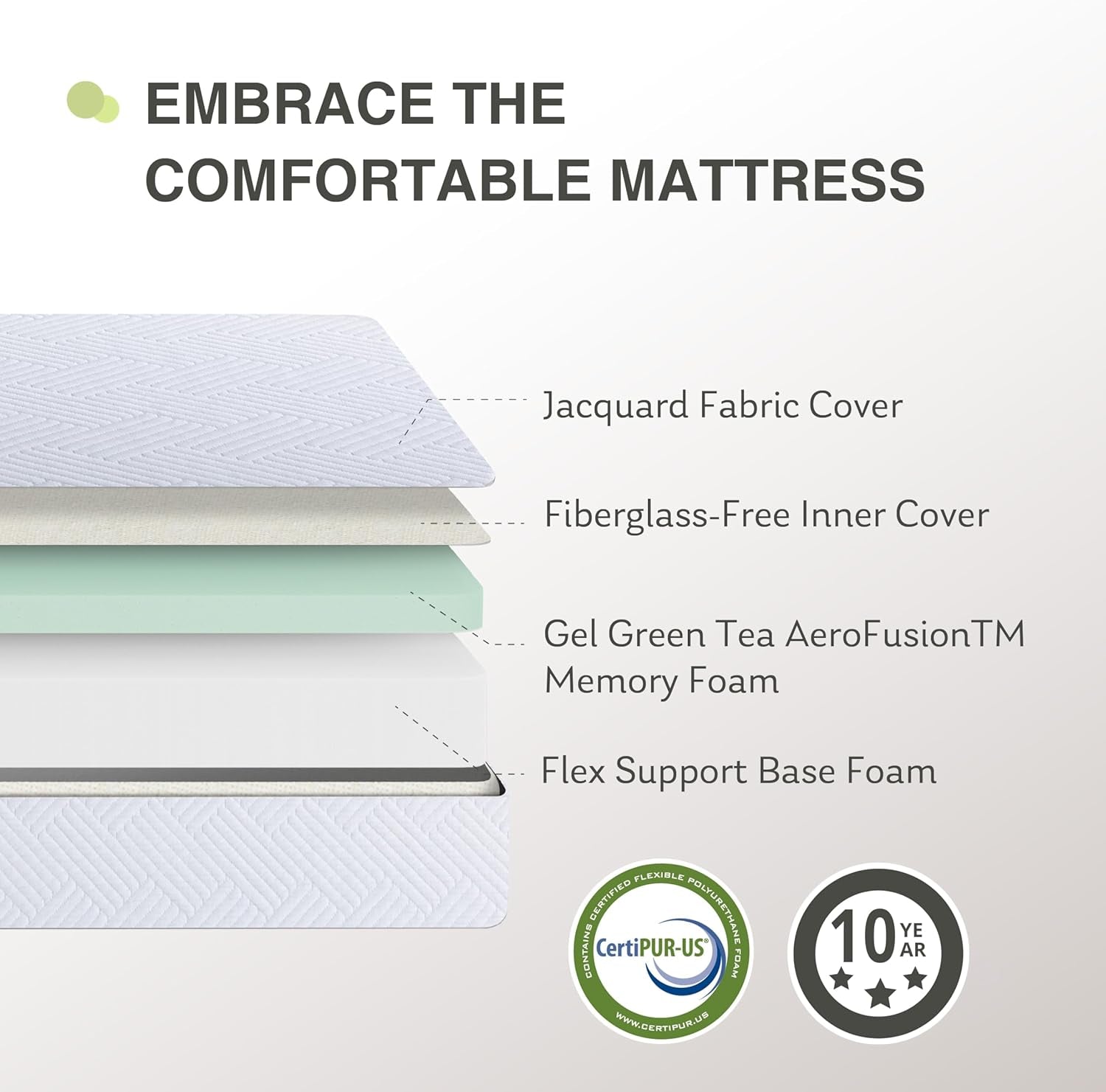 Twin Memory Foam Mattress Medium-Firm, 6", Kids/Guest Beds